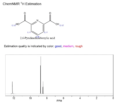 2,6-Pyridinedicarboxylic Acid NMR | Shaanxi BLOOM Tech Co., Ltd 2,6-Pyridinedicarboxylic Acid NMR | Shaanxi BLOOM Tech Co., Ltd