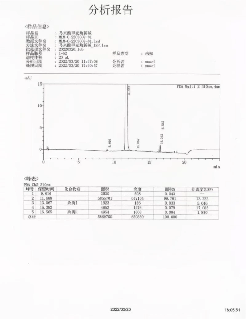 Methylergonovine Maleate Salt CAS 57432-61-8 | Shaanxi BLOOM Tech Co., Ltd Methylergonovine Maleate Salt CAS 57432-61-8 | Shaanxi BLOOM Tech Co., Ltd