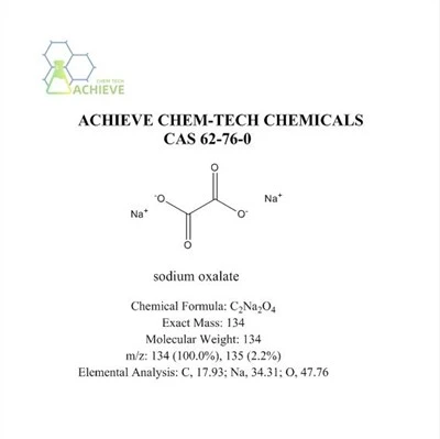 Dung dịch natri oxalate CAS 62-76-0