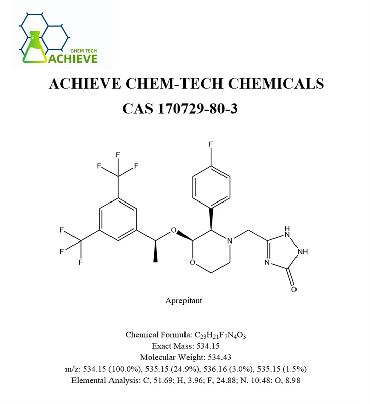 Aprepitant CAS 170729-80-3