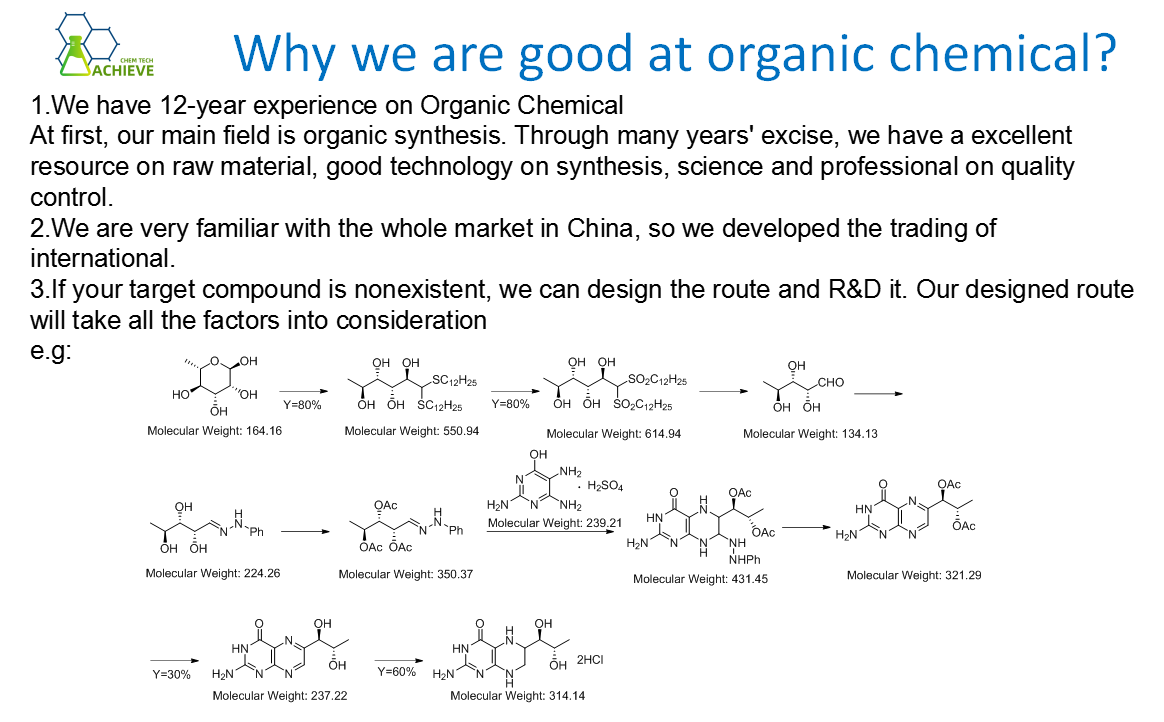 Chemical synthesis | Shaanxi BLOOM Tech Co., Ltd Chemical synthesis | Shaanxi BLOOM Tech Co., Ltd