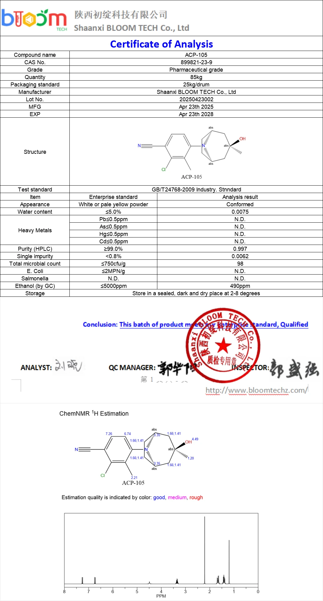 ACP 105 COA | Shaanxi BLOOM Tech Co., Ltd ACP 105 COA | Shaanxi BLOOM Tech Co., Ltd