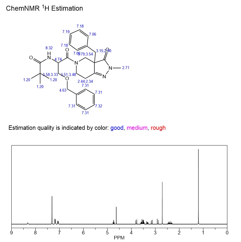 Capromorelin nmr | Shaanxi BLOOM Tech Co., Ltd Capromorelin nmr | Shaanxi BLOOM Tech Co., Ltd