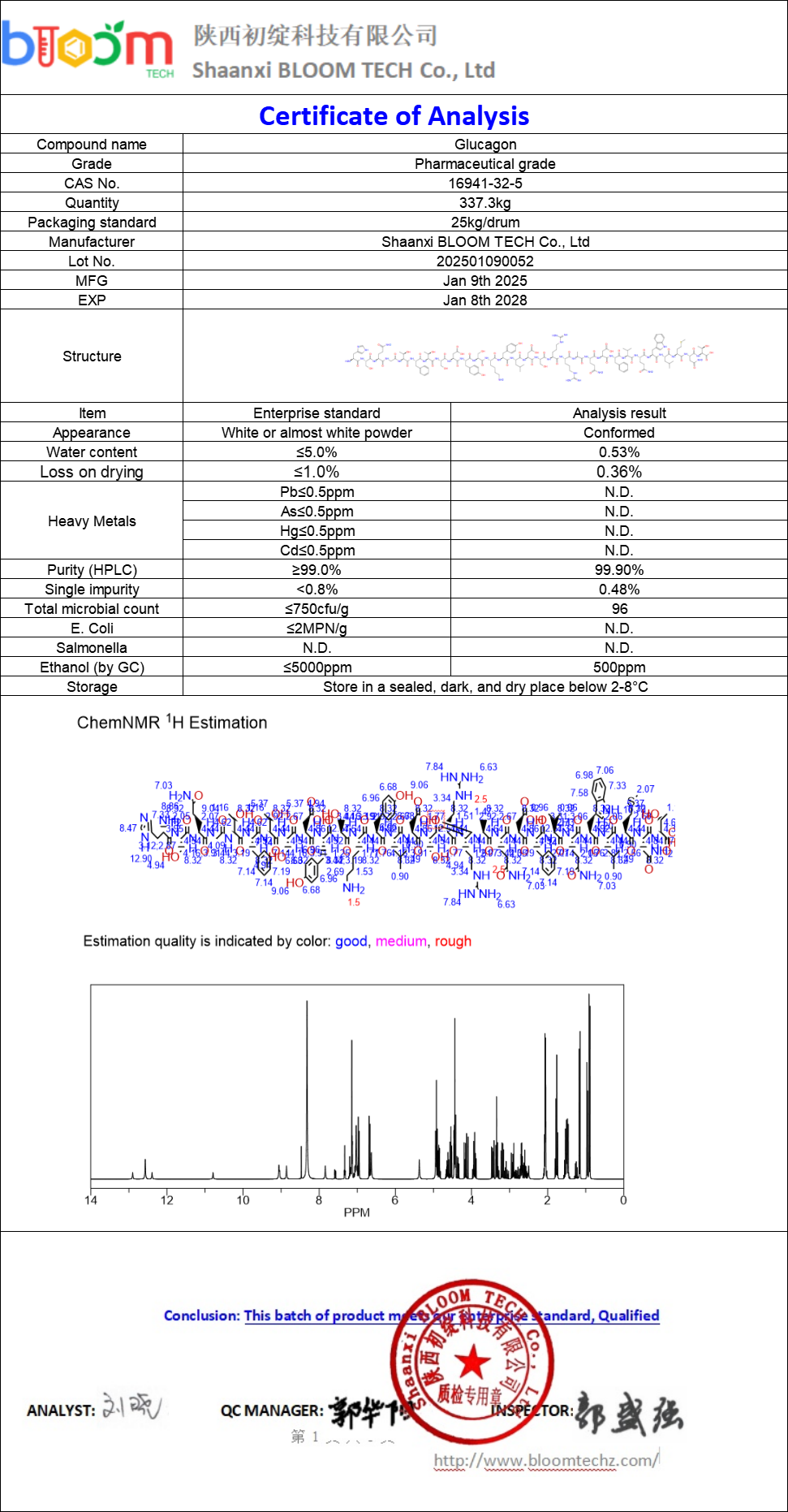 Glucagon COA | Shaanxi BLOOM Tech Co., Ltd Glucagon COA | Shaanxi BLOOM Tech Co., Ltd