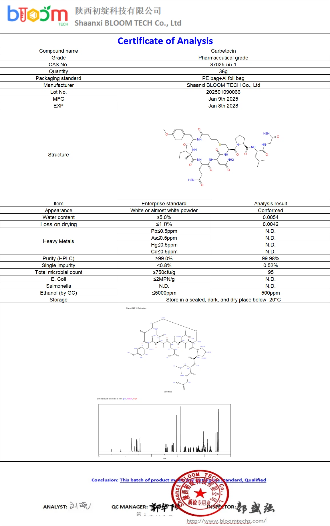 Carbetocin COA | Shaanxi BLOOM Tech Co., Ltd Carbetocin COA | Shaanxi BLOOM Tech Co., Ltd
