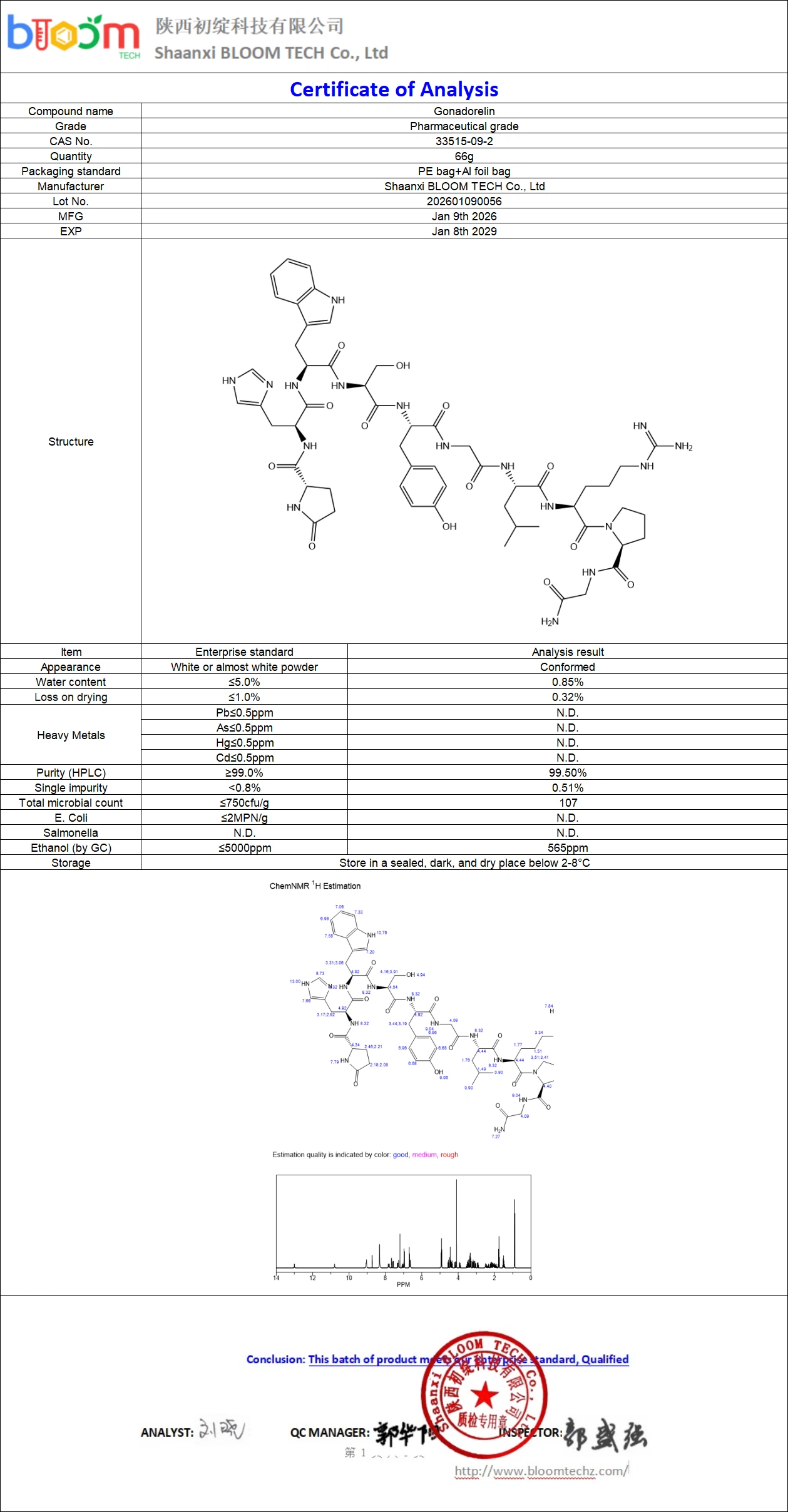 Gonadorelin COA | Shaanxi BLOOM Tech Co., Ltd Gonadorelin COA | Shaanxi BLOOM Tech Co., Ltd